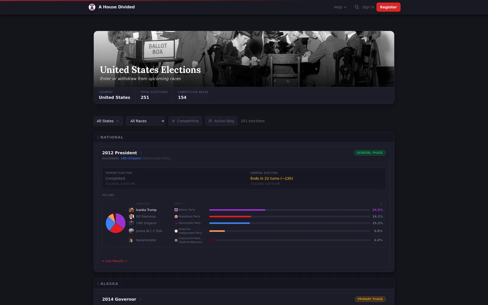 Live presidential polling with candidate portraits